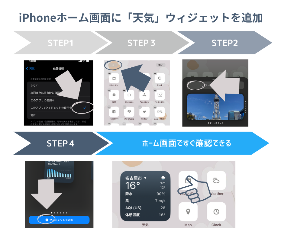 iPhoneホーム画面に「天気」ウィジェットを追加するステップ画像